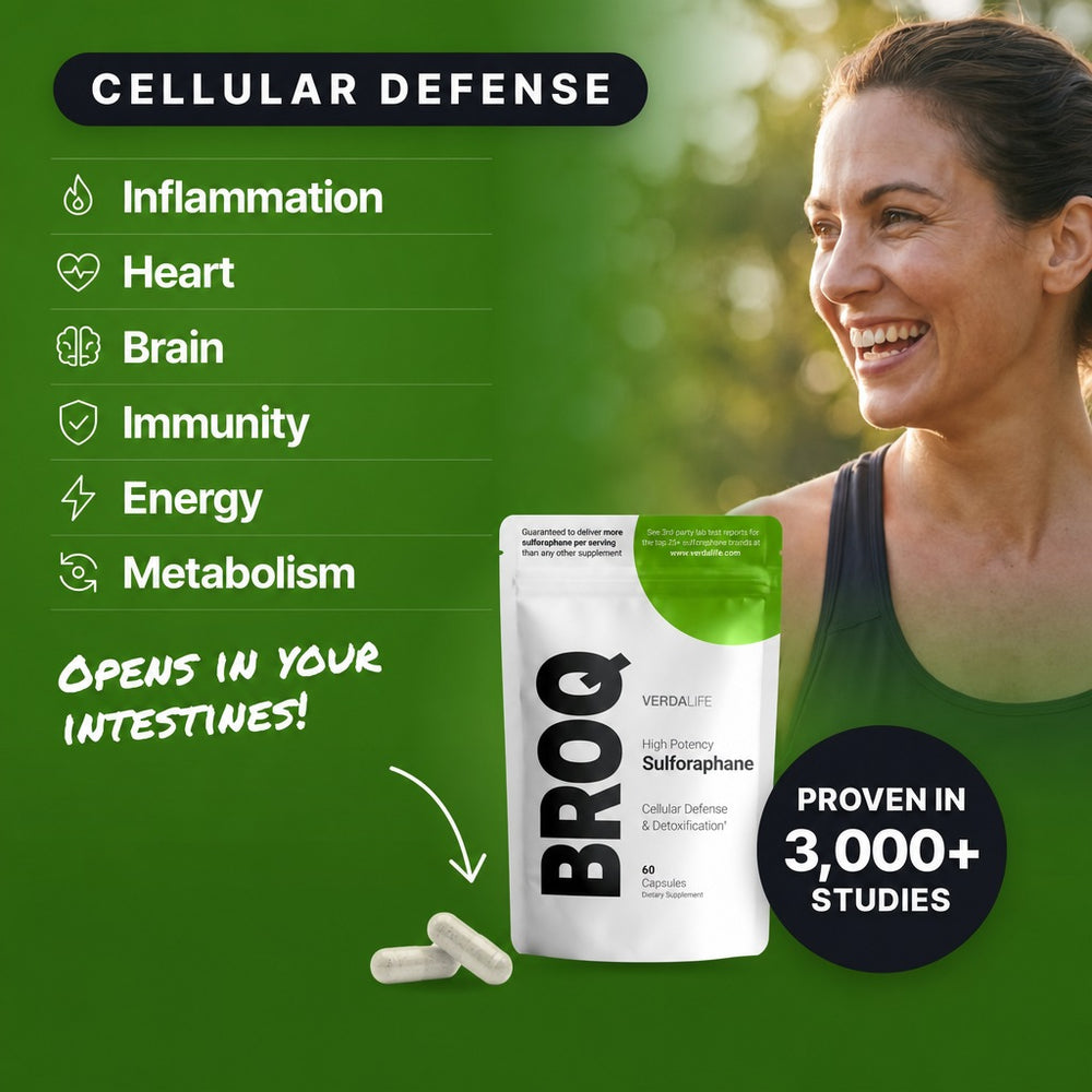 BROQ Sulforaphane Capsules