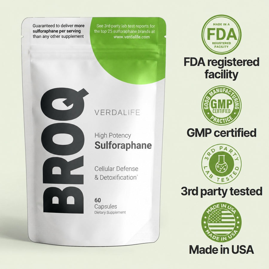 BROQ Sulforaphane Capsules